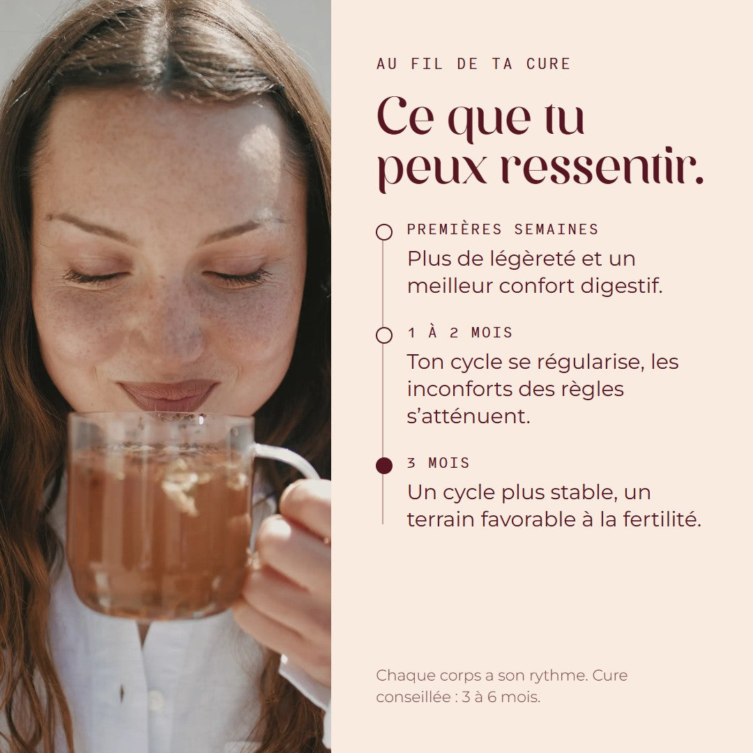 Au fil de ta cure : plus de légèreté les premières semaines, un cycle qui se régularise entre 1 et 2 mois, un terrain favorable à la fertilité à 3 mois