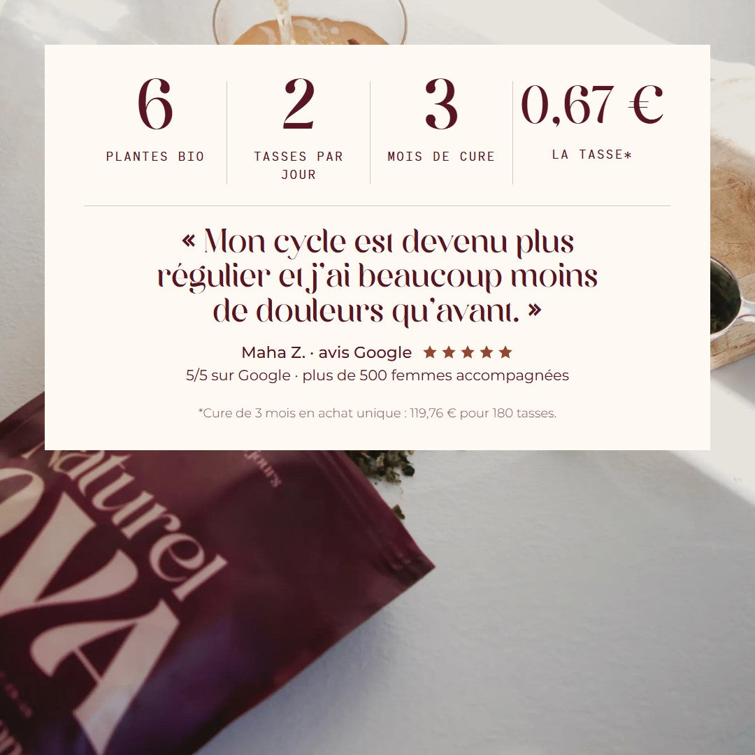 6 plantes bio, 2 tasses par jour, 3 mois de cure, 0,67 € la tasse en cure. Avis Google de Maha Z., note de 5 sur 5 sur Google, plus de 500 femmes accompagnées