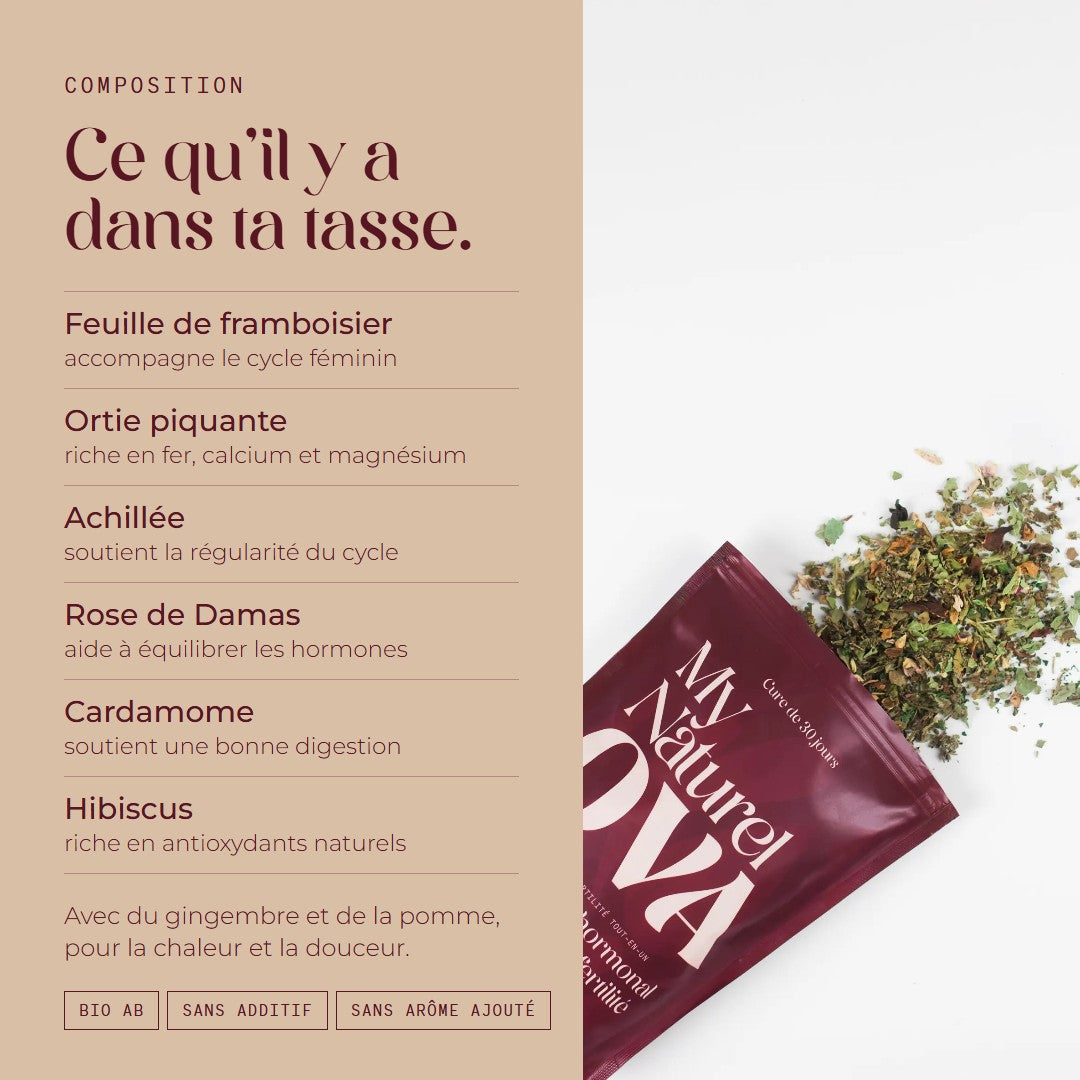 Composition : feuille de framboisier, ortie piquante, achillée, rose de Damas, cardamome et hibiscus, avec gingembre et pomme. Bio AB, sans additif ni arôme ajouté