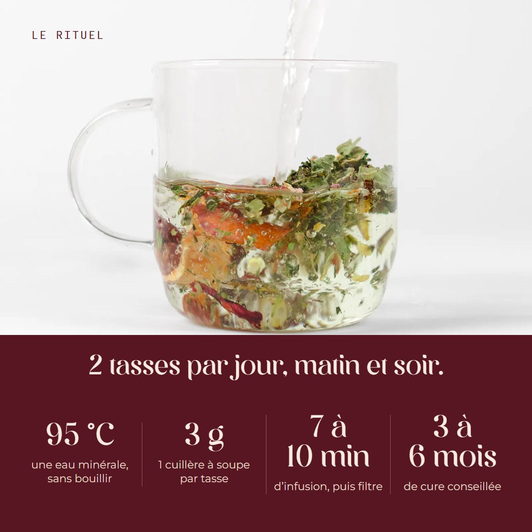 Le rituel : eau à 95 °C, 3 g de plantes par tasse, 7 à 10 min d'infusion, 2 tasses par jour pendant 3 à 6 mois